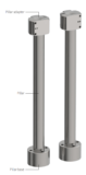 pillar system linmot sm01